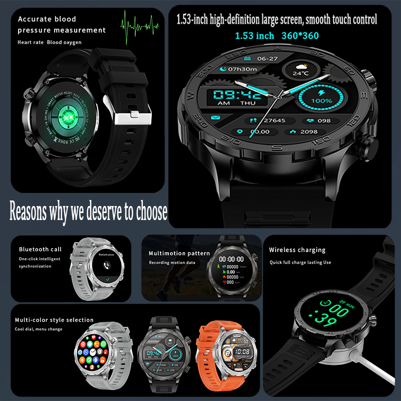 Nuovo Smartwatch GPS da Uomo c - Outdoor Sport Day recensione e prezzo