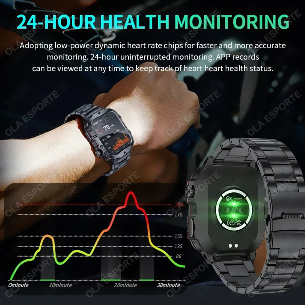 2025 Nuovo Militare Astuto Del - Outdoor Sport Day recensione e prezzo