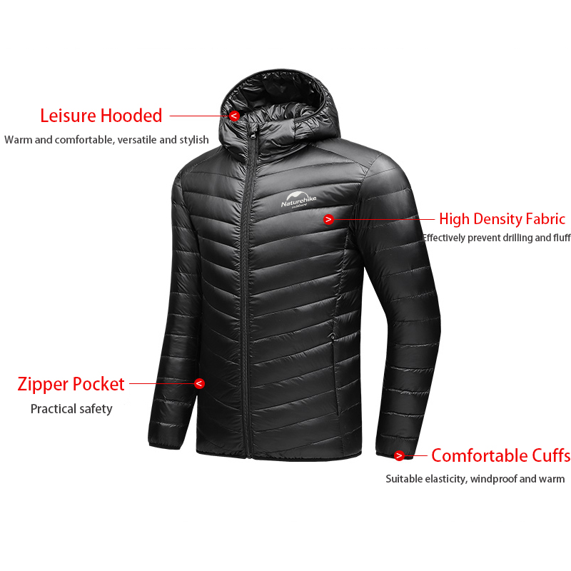 Naturehike Autunno Inverno Nuo - Outdoor Sport Winter Jacket recensione e prezzo