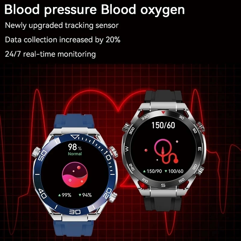 GEJIAN Nuovo Smartwatch da est - Outdoor Sport Day recensione e prezzo